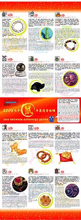 2008十二生肖生肖運程
